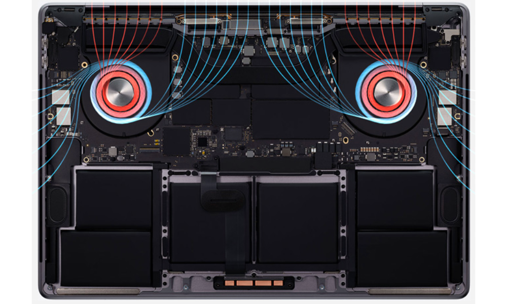 macBook PRo 16 thermals